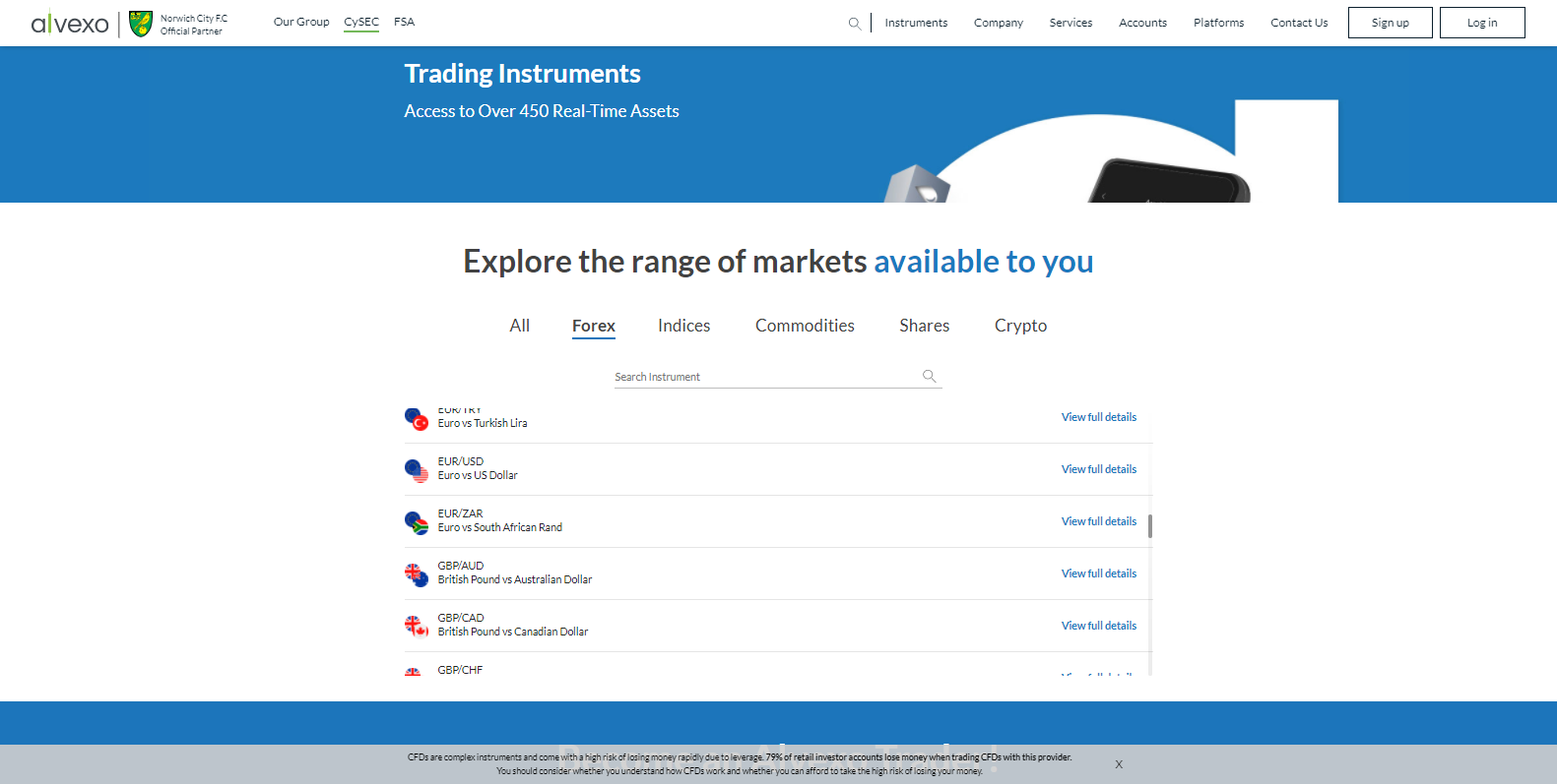 Asset selection at Alvexo